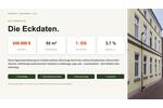 Etagenwohnung Nettetal - 3 Zimmer, 92 m&sup2;, 240.000&euro; | Angebot:26995700