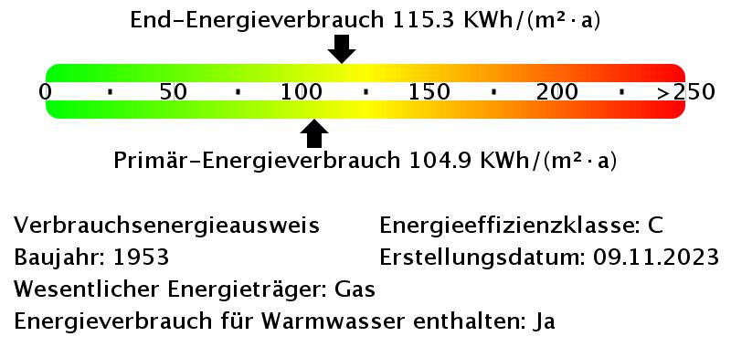 Etagenwohnung Essen Stadtbezirk II - 1 Zimmer, 41 m&sup2;, 479&euro; | Angebot:25887573