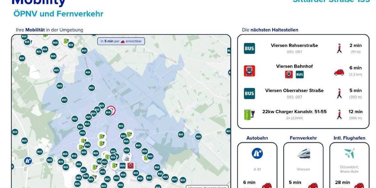 Einfamilienhaus Viersen Rahser - 8 Zimmer, 240 m&sup2;, 295.000&euro; | Angebot:26658608