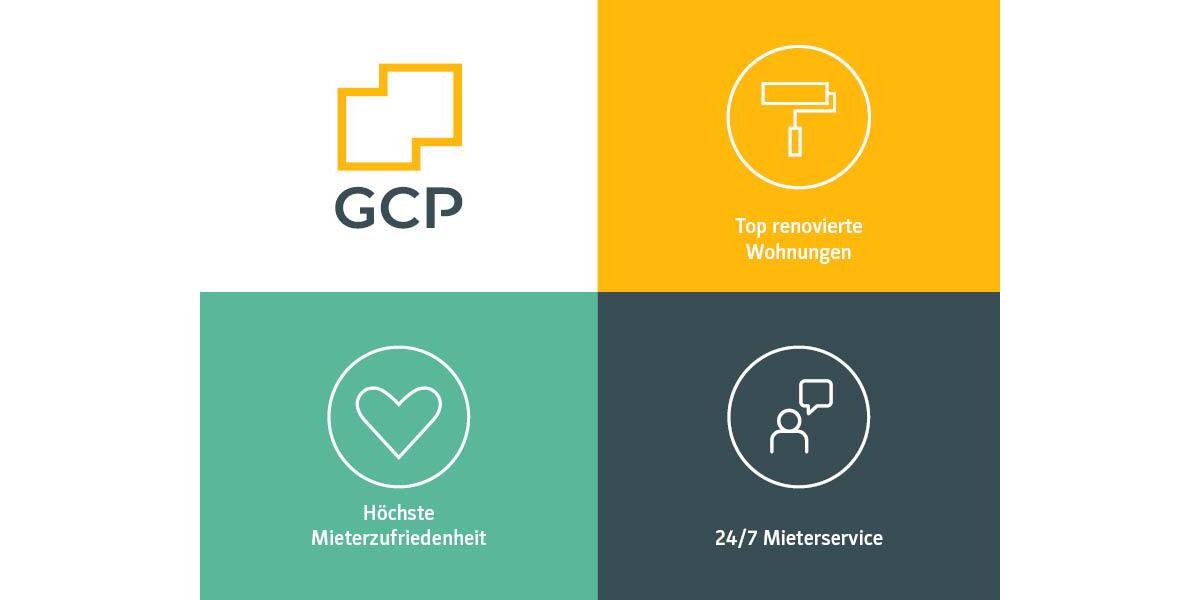 Etagenwohnung Duisburg Hamborn - 3 Zimmer, 54 m&sup2;, 385&euro; | Angebot:24941248