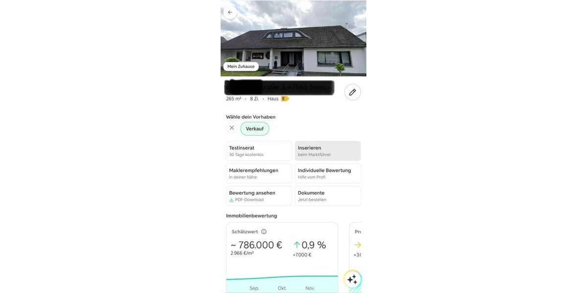 Provisionsfrei* Reserviert - Großzügiges Einfamilienhaus mit ELW - provisionsfrei - - Einfamilienhaus Sonsbeck | Angebot:25752053
