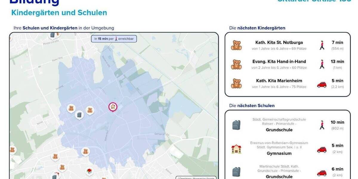 Einfamilienhaus Viersen Rahser - 8 Zimmer, 240 m&sup2;, 295.000&euro; | Angebot:26658608