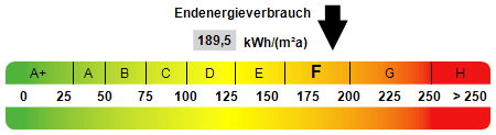 Etagenwohnung Meerbusch Büderich - 3 Zimmer, 74 m&sup2;, 298.000&euro; | Angebot:26752454