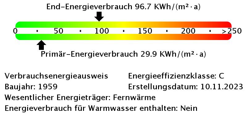 Etagenwohnung Essen Stadtbezirk IV - 2 Zimmer, 51 m&sup2;, 498&euro; | Angebot:25444556