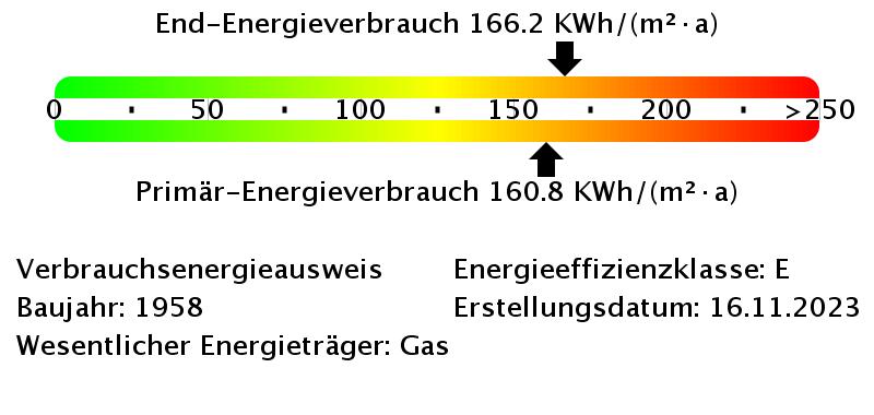 Etagenwohnung Duisburg Duisburg-Mitte - 1 Zimmer, 38 m&sup2;, 362&euro; | Angebot:26007292